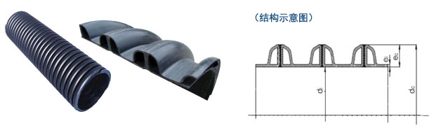 湖北鋼塑復合管