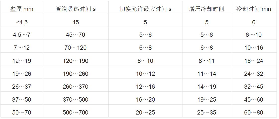 聚乙烯復(fù)合管廠(chǎng)家